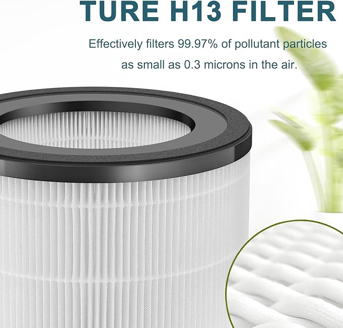 Filter Replacement Compatible with Greentech Environmental Active HEPA+ Room Air Purifier, 3 in 1 True H13 High-efficiency HEPA Filter, (1 Pcs ）