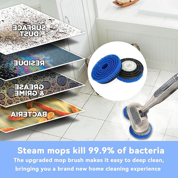 S7001 Upgraded Mop Pad Replacement Brush Heads for Shark Steam Mop S8201/S7000Series Pads | Professional Cleaning and Polishing | for Tile Floors Grout Deep Cleaning Hard Floors (Blue)