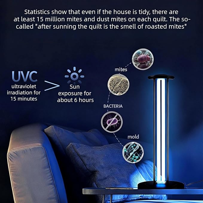 55W UV Light Sanitizer, Ultraviolet Lamp with Remote Control Portable Ultraviolet Light Sanitizer UVC Home Disinfection Device for Home, Room & Kitchen, Ultraviolet Light with 3 Speed Timings