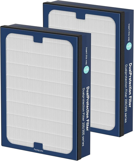 200/300 Series Filter Replacement Compatible with Blueair 200/300 Series, for 200, 201, 203, 205, 210, 215, 250, 270, 280i, 303 Models, True HEPA with Activated Carbon, 2 Pack