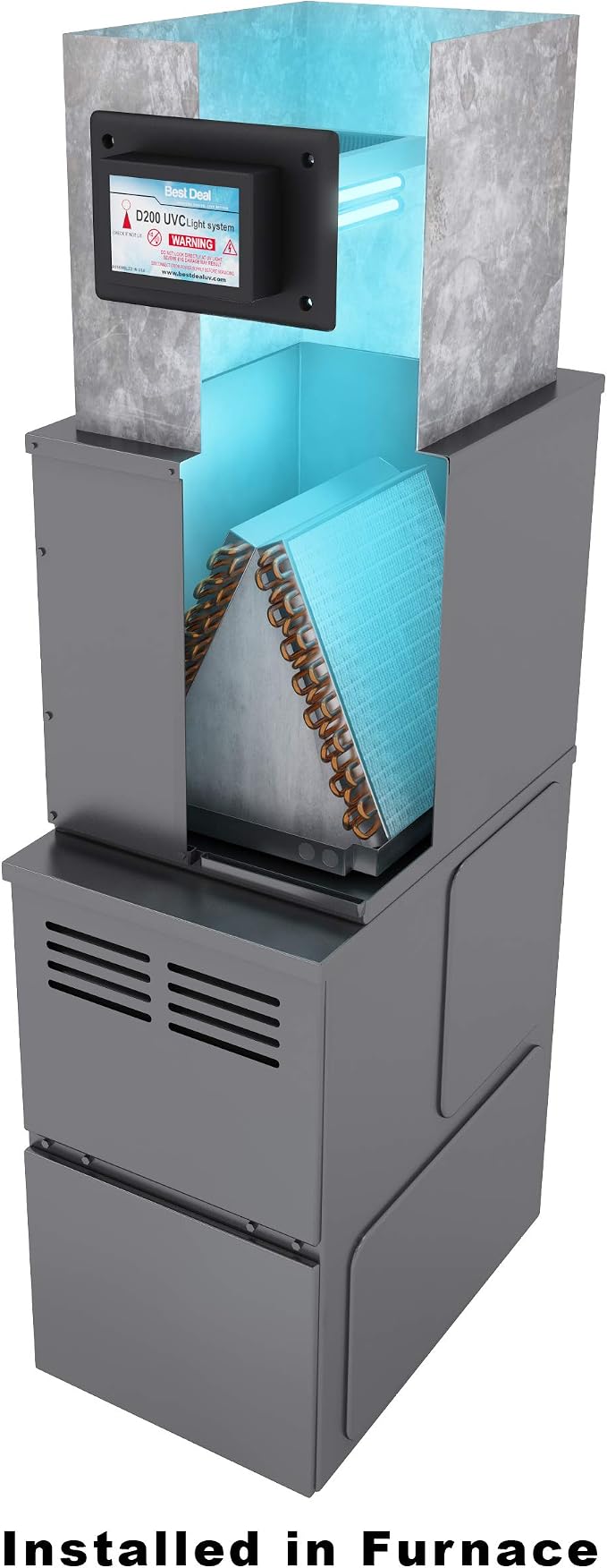 D200 Dual lamp Air Purifier Whole House Filter Uv Light in Duct for Hvac Ac (Air Conditioning) Duct Germicidal