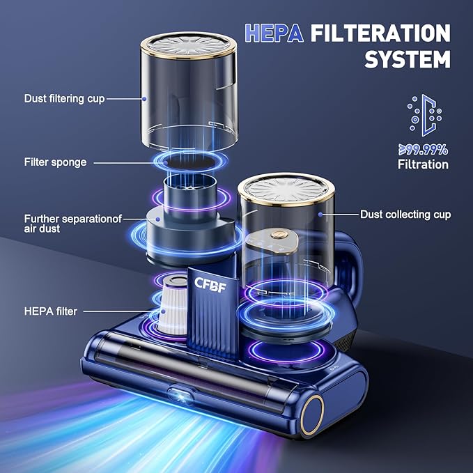 CFBF Mattress Vacuum Cleaner, Bed Vacuum Cleaner with 16Kpa Suction 253.7nm UV-C Light, Ultrasonic & High Heating, 500W Powerful Double-Cup Handheld Vacuums for Bed, Sofa, Couch, Crib, 16.4FT Corded