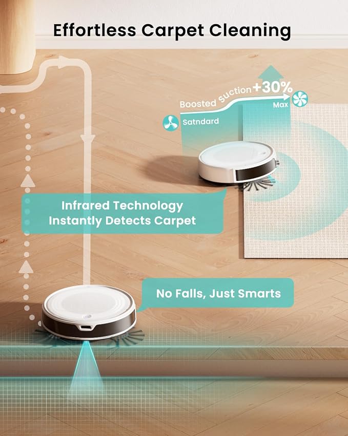 Lefant M310 Ultra Robot Vacuum and Mop, 6000Pa Suction-Slim Robotic Cleaner, Accurate Obstacle Avoidance, WiFi/App/Alexa Control, 170min Runtime, with ToF LiDAR Navigation for Pet Hair and Home