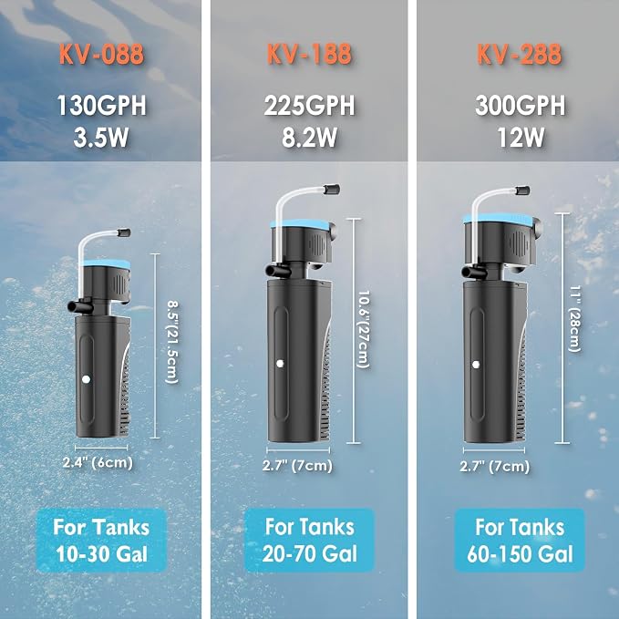 Aquarium Filter | U-V Fish Tank Filter for Green Water Cleaning | U-V Clarifier with Timer | Aeration & Rainfall Mode | Turtle Tank Filter | Submersible Pump with Filter | for 60-150 Gallons