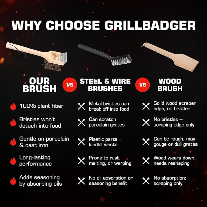 The Original Non Metal Grill Brush for Outdoor Grill | High Temp Heat Resistant BBQ Cleaning Brush | Long Lasting Wooden BBQ Cleaner with Scraper, Safe for Cast Iron Grates - Natural Wood