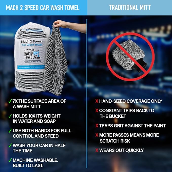 Rapid Dry Towels Mach 2 Speed Car Wash Towel | 23.5 x 11.9 in | Chenille Microfiber Car Wash Cloth | 7X Larger Than Wash Mitt | Ultra Absorbent, Scratch-Free, Auto Detailing Towel for Cars SUVs Trucks