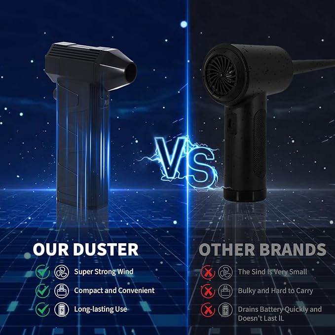 Compressed Air Duster Electric Duster- 130000RPM Super Power Electric Cleaner Kit with Adjustable, Mini Rechargeable Cordless Jet Dry Blower Air Blower for Keyboard, PC, Car Cleaning, Gifts for Men