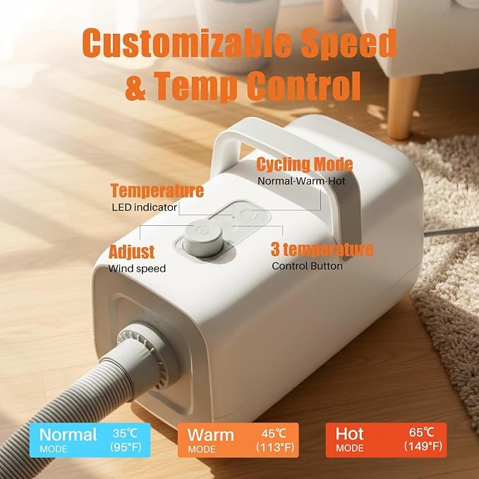 NEWBULIG Dog Hair Dryer, 1550W High Velocity Pet Blow Dryer with Heater for Grooming, Speed Temperature Adjustable Dog Blower Grooming with 4 Nozzles, White