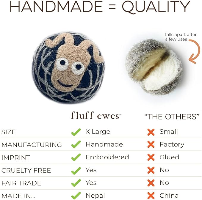 Fluff Ewes Premium Handmade New Zealand Reusable Wool Dryer Balls for Laundry, Anti-Static Alternative to Liquid Fabric Softener, Plastic Dryer Balls or Dryer Sheets, 6 Pack Bundle with Boxes
