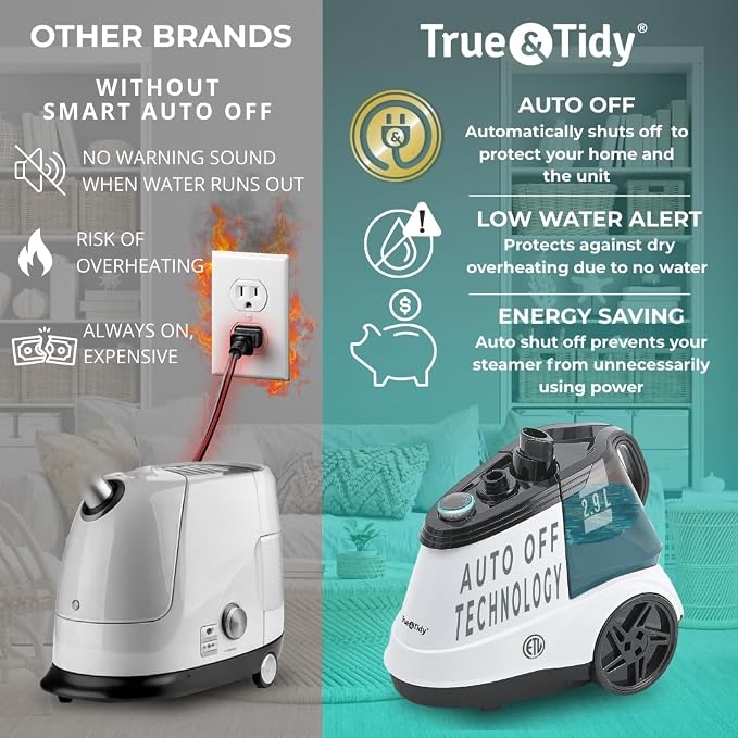 True & Tidy® Pro Smart Auto-Off Commercial Garment Steamer with Extra Large 2.9L (98 oz) water tank, Heavy Duty with 3 Steam Settings, Aluminum Steam Plate, up to 90 mins