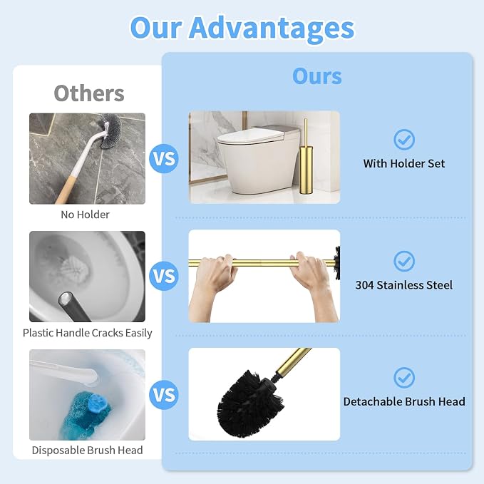 Stainless Steel Toilet Brush and Holder Set Brushed Silver Heavy Duty Toilet Bowl Brush with Long Handle for Bathroom and Farmhouse (Gold)