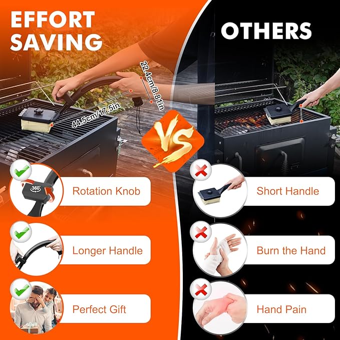 Sponge Grill Brush for Outdoor Grill, Upgraded Safe Bristle Free Grill Brush with Scraper Replaceable Head, BBQ Cleaning Brush for Dad, 1+2 Pcs