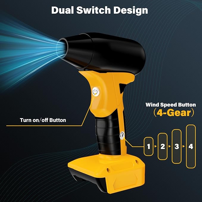 Compressed Air Duster, 130000RPM Air Blower for DeWalt 20V Li-ion Battery, Cleaning Keyboard&PC 4 Gears Adjustable Wind Speed Cordless Jet Fan Dry Blower for Car,Home,Cleaning,Leaf Blower(No Battery)