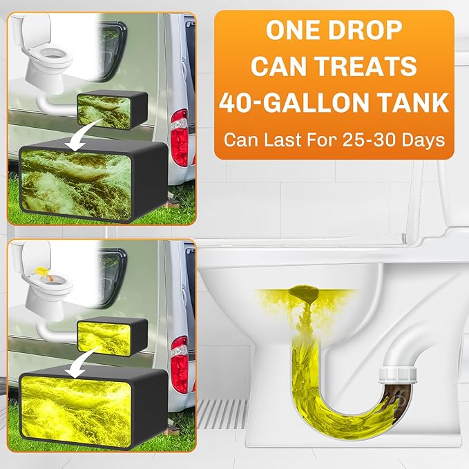 WELLUCK RV Toilet Treatment Drop-Ins, 50 Pack - 50 Week Supply Black Tank Deodorizer | Breaks Down Waste & Tissue | Septic Safe Treatment for RV, Camper, Marine Toilet | Lemon Scents