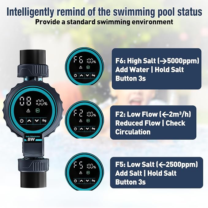 Smart Saltwater Pool Chlorinator System, Up to 21,100 Gallons Pool, Salt Chlorine Generator System Built-in Wi-Fi & App Remote Control, Salt Pool Chlorine Generator with Smart Digital Panel