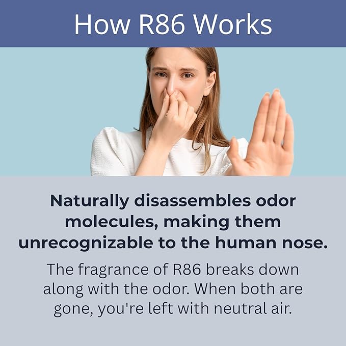 R86 Pet Odor Eliminator, Removes Odor from Litter Boxes, Carpet, and Hard Surfaces, Even Removes Skunk Smell from Cats & Dogs, Plant Based Formula, Use Wet or Dry, Hypoallergenic & Biodegradable