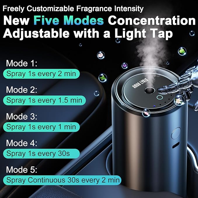 Smart Car Air Freshener, Car Diffuser Air Fresheners with 100ml Natural Fragrance for 6 Months, Auto On/Off, 5 Adjustable Car freshener, RGB Music Syncing Light for Bedroom and Office, Ocean Scent