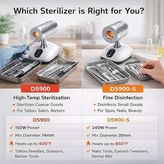 Lab Infrared Sterilizer with 14/35mm Loop - 400°C/825°C Dual Temp, 150W/240W, Fast Sterilization for Scalpel, Needle & Lab Instruments - CE Certified, for Biology, Mycology & Clinical Labs (ds900)
