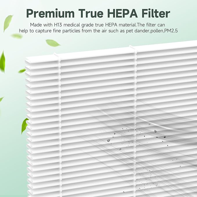 3 Packs Replacement Filter Set Compatible with Okaysou Airmax 10L Pro and Aiibot-A300 Air Cleaner Purifier, 5 Stages Filter System of Pre-Filter, HEPA and Activated Carbon Filter