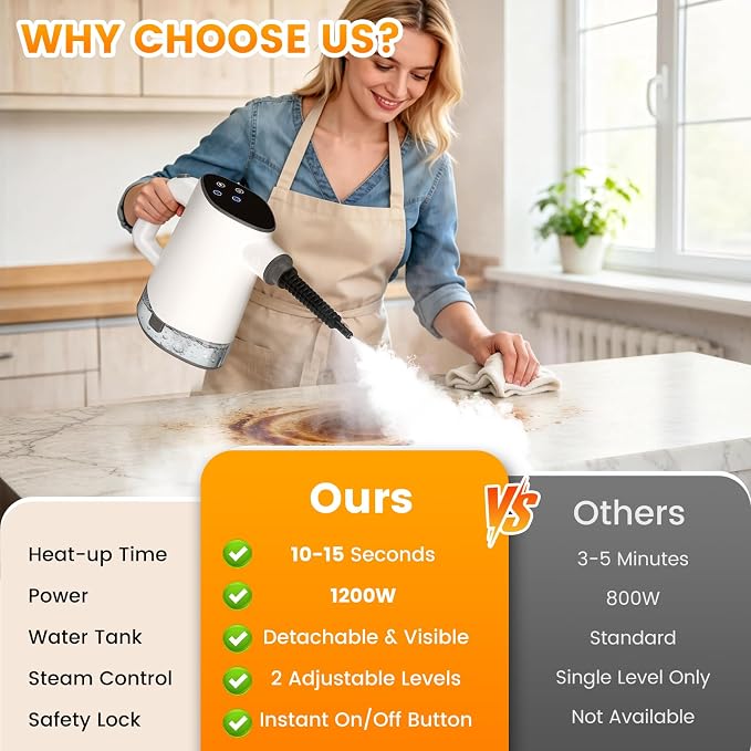 Pressurized Steam Cleaner, Multipurpose Steam Cleaner for Home with 450ML Detachable Tank and Safety Lock,Steamer for Cleaning Floor, Upholstery, Grout,Car,Bathroom and Kitchen