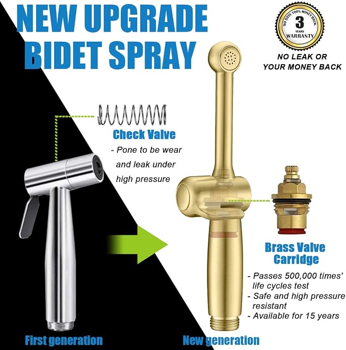 Handheld Bidet Toilet Sprayer, Brass Hand Held Bidet Attachment Cloth Diaper Toilet Sprayer with Backflow Preventer, Adjustable Water Jet Spray for Toilet with 7.9" Long Bidet Wand, Brushed Gold