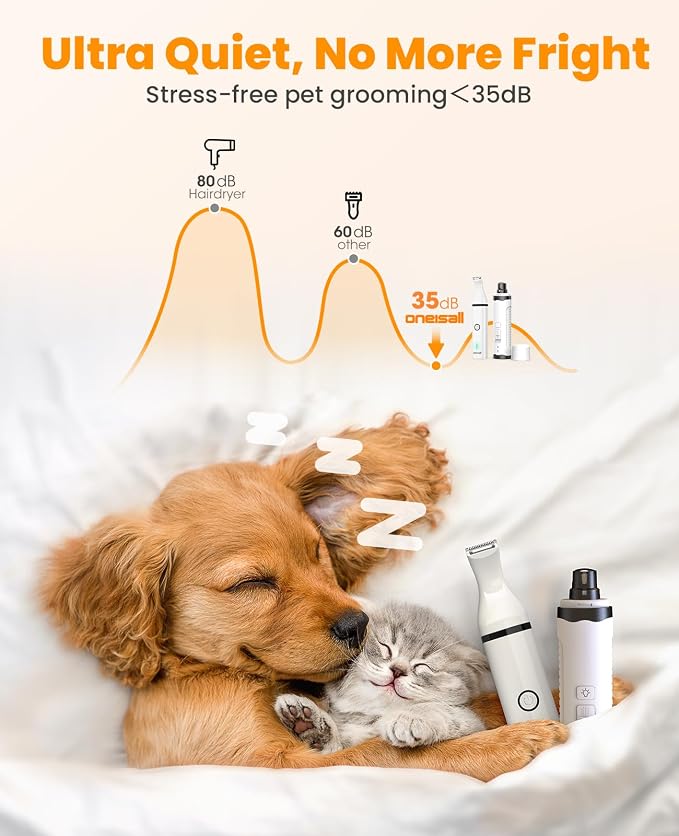 oneisall Dog Shaver Clippers Low Noise, Dog Nail Grinder and Paw Trimmer Kit