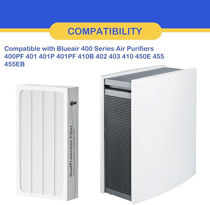 Classic 400 Series HEPA Particle Filter Replacement Compatible with Blueair 400 Series Air Cleaner Purifier Models 402, 403, 405, 410, 450E, 455EB, 480i, 2 Pack