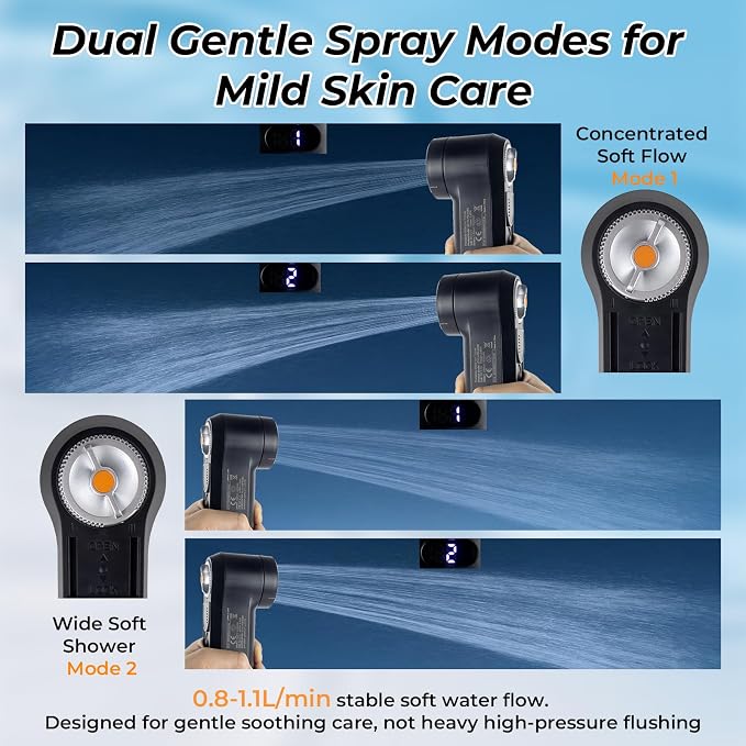 Portable Bidet for Travel, 1600mAh Electric Handheld Bidet with 2.5L Tank