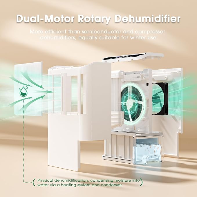 Dehumidifiers for Home, 2000 Sq.Ft Small Dehumidifier with 3.3ft Drain Hose, 2.5L Tank, Timer Sleep Mode, Portable Dehumidifier for Basement, Bedroom, Bathroom (Snow White)
