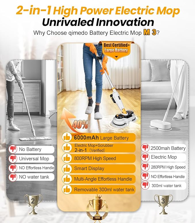 Qimedo Battery Electric Mop, Cordless Electric Scrubber & Mops for Floor Cleaning, Best Automatic Spin Mops with Smart Display,Rotating Mop with LED Light & Water Spray