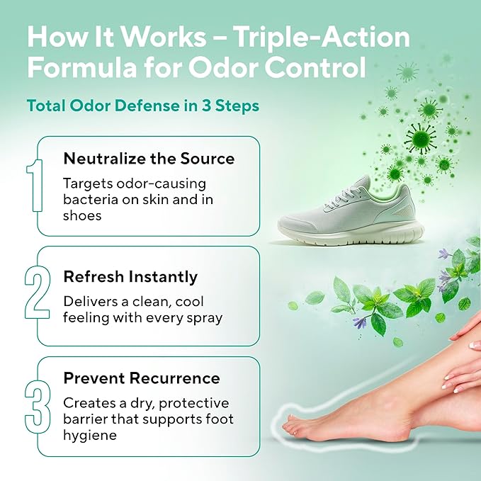 Lavinso Athlete’s Foot Care Spray with Tea Tree Oil – Shoe Deodorizer & Foot Odor Eliminator for Smelly Feet – Deodorant with Natural Ingredients