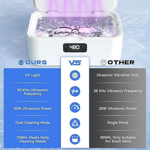 TEBAL Ultrasonic Jewelry Cleaner,50Khz Professional Jewelry Cleaner Ultrasonic Machine for Jewelry, Eyeglasses, Rings, Watch Strap, Dentures, 304 Stainless Steel Tank