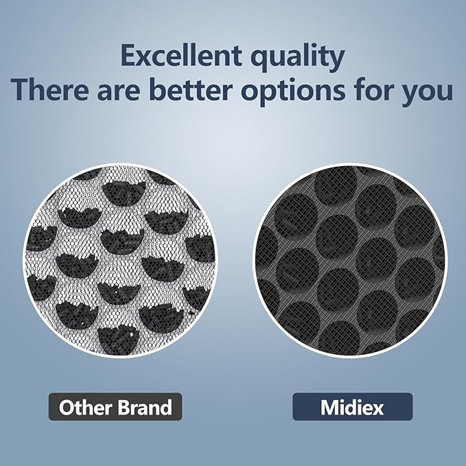 MA-40 Replacement Filter Compatible with Medify MA-40 Air Purifier, 3-in-1 High-Efficiency HEPA and Activated Carbon Pre-Filter for MA40 MA40W MA40B Air Filter Replace, 2 Pack