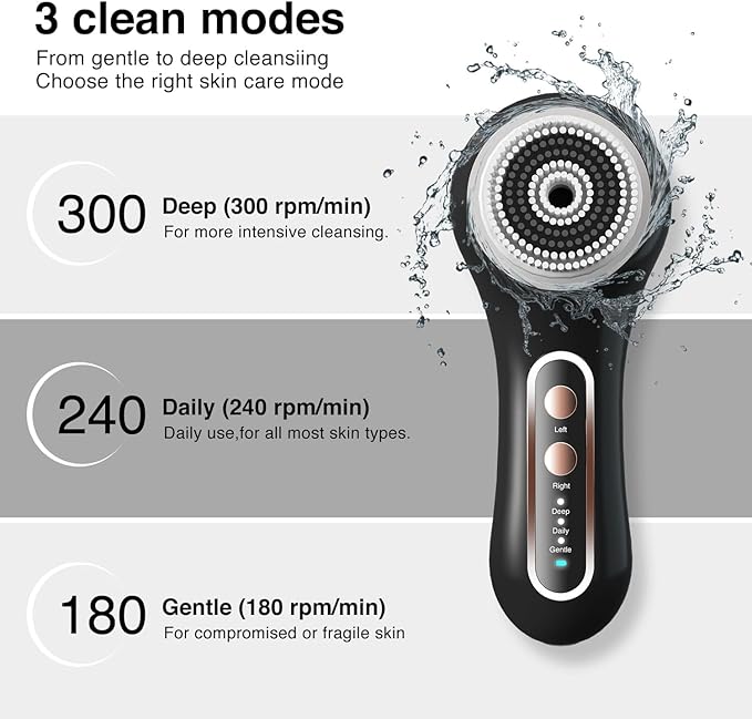 Facial Cleansing Brush, Rechargeable Electric Face Scrubber with 5 Brush Heads, IPX7 Waterproof Spin Brush for Deep Cleansing, Exfoliating & Massaging – Black