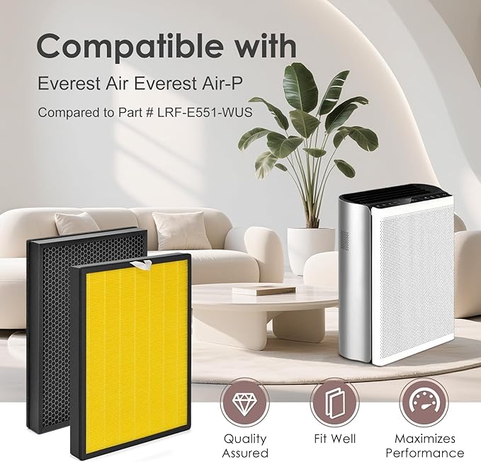 [Pet Care] EverestAir-RF Replacement Filter Compatible with LEVOIT Everest Air EverestAir-P Air Purifier, 3-in-1 H13 True HEPA Activated Carbon Filters, Compared to Part# LRF-E551-WUS, 2-Pack