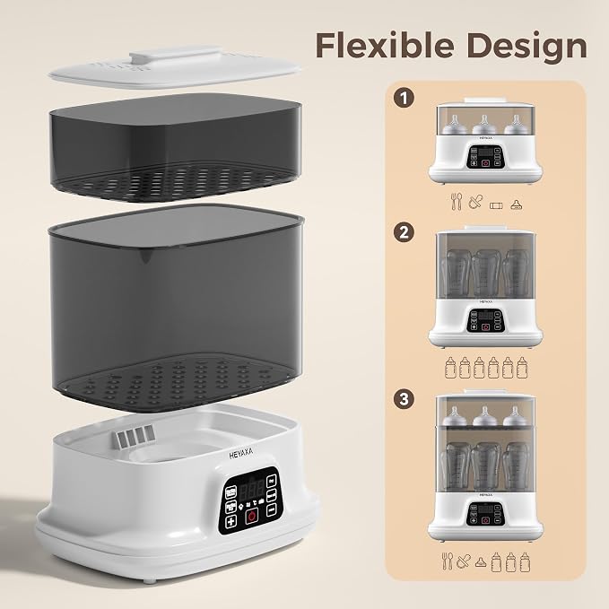 HEYAXA Baby Bottle Steri-lizer and Dryer, 10 Bottles Large Capacity, 4 in 1 Electric Steamer and Dryer for All Bottles, Parts & Baby Essentials, Touch Screen and Auto-Off