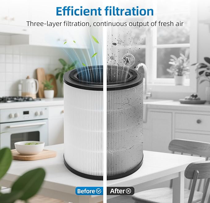 4000 Replacement Filter Compatible With BOSCH 4000 Air Purifier,3-In-1 HEPA Activated Carbon Filter 2 Pack