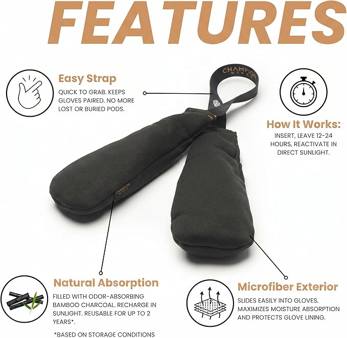 Deodorizer Inserts for Boxing Gloves, Hockey Equipment, Gym Bags & Sports Gear – Bamboo Charcoal Odor Absorber & Moisture Absorber – Reusable Dual-Pouch Insert (Lemon Fresh)