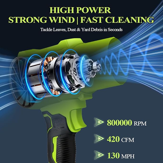 Cordless Leaf Blower, 800,000 RPM Electric Leaf Blower, Handheld Leaf Blower Cordless with 2×4.0Ah Batteries & Charger,Air Blower with 2-Speed Nozzles for Patio,Lawn Care,Dust,Snow & Car Drying