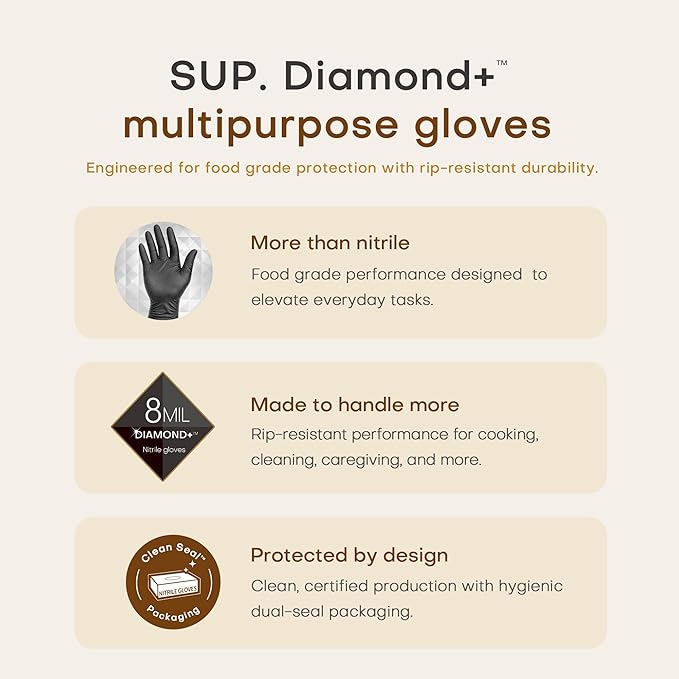 SUPER+ Disposable Nitrile Gloves, 8 Mil Diamond Powder-Free Latex-Free Food Safe Chemical Resistant Heavy Duty, Black 500 Ct