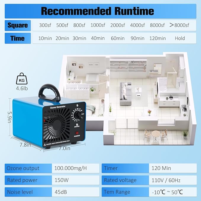 Next-Gen Ozone Generator, 100,000mg/h High Capacity Ozone Machine Odor Removal Up to 8000 Sq.Ft, Commercial Home Ionizer Air Purifier for Car, Home, Basement, Farm, Smoke