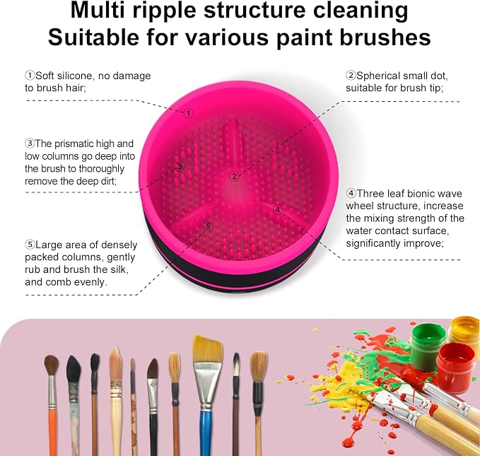 YAGHVEO® Electric Paint Brush Cleaner Tool,Silicone Paint Brush Rinser, Auto-spin Cup Paintbrush Cleaner,USBPainting Brush Cleaning Washer for Acrylic,Watercolor,Oil & Makeup Brushes for Artists
