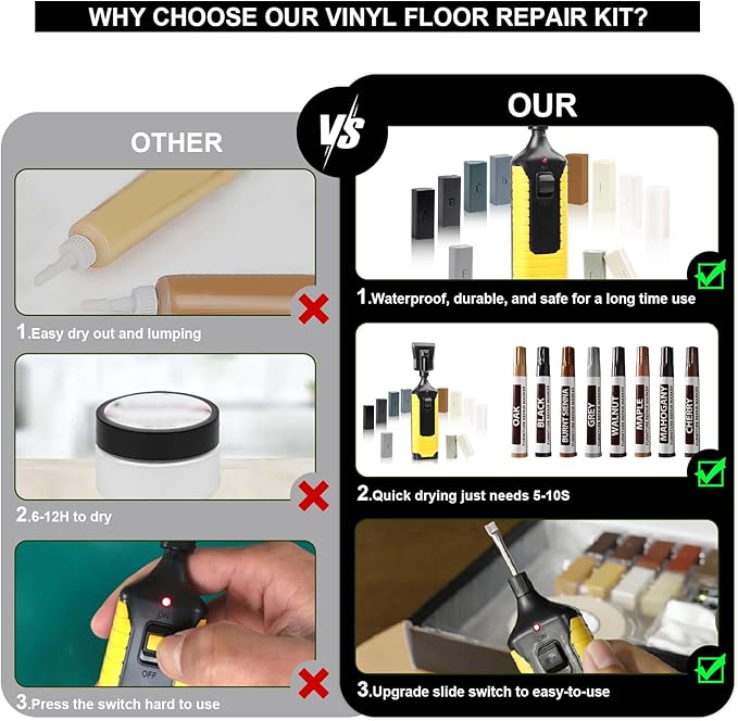 Hardwood Floor Repair Kit -11PCS Laminate Vinyl Floor Wax with 8PCS Wood Furniture Touch Up Marker,Professional Restoration The Scratches, Stains,Holes on Any Wood Floor and Wooden Furniture