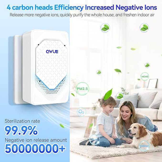 6Pack Air Ionizer Plug In, Filterless Home Negative Air Purifier, Quiet Air Freshener Portable Cleaner for Odors Smoke Dust, Air Purifiers for Home Office, Bedroom, Bathroom (6Pack_BL)
