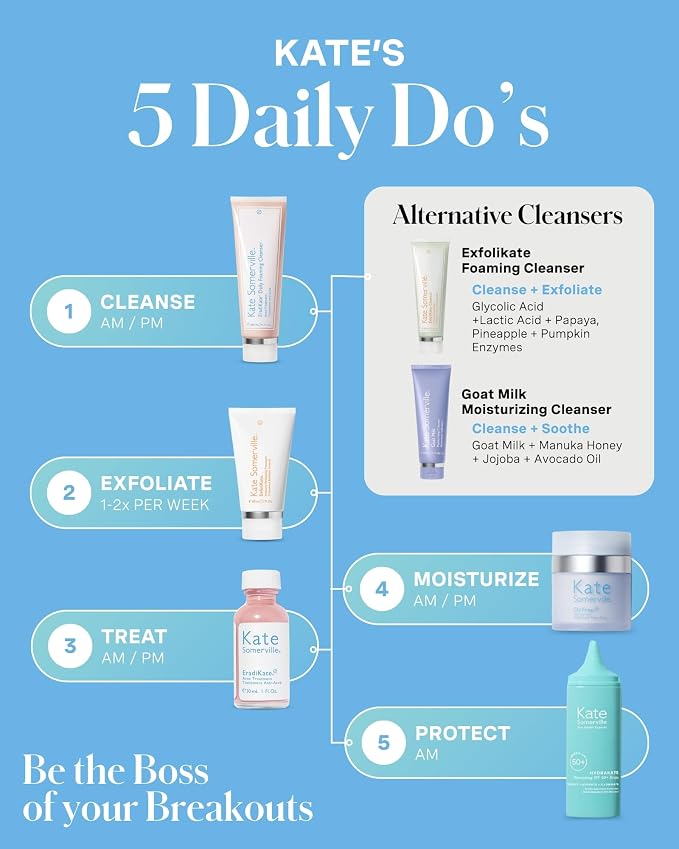 Kate Somerville EradiKate 3% Sulfur Daily Foaming Cleanser Acne Treatment – Clinically Formulated Medicated Face Wash Balances Skin & Cleans Pores, 4 Fl Oz