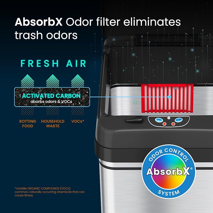 iTouchless Touchless Trash Can Combo Pack - 13 Gal & 2 Gal, Odor Control System, Stainless Steel, Kitchen and Bathroom Set