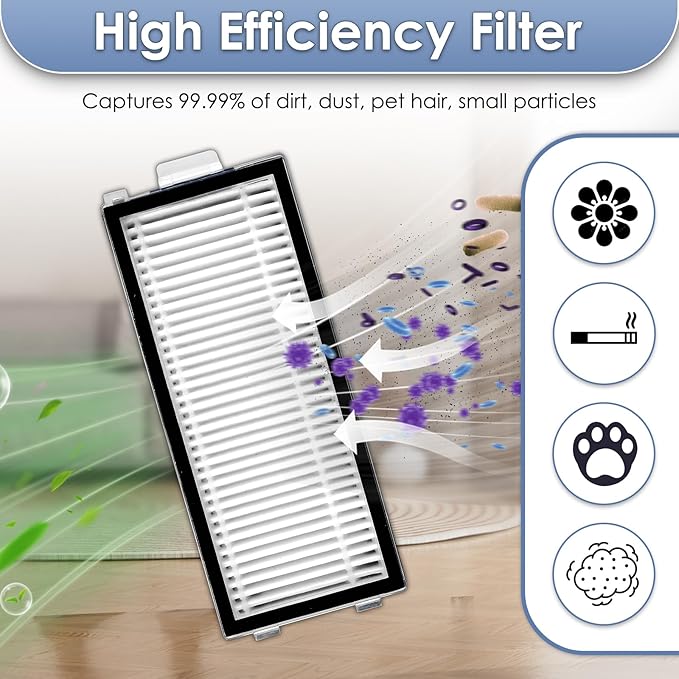 (23 Pack) Qrevo Curv 2 Flow Replacement Parts Compatible with Roborock Qrevo Curv 2 Flow Robot Vacuum, 4 Roller Brushes, 6 Side Brushes, 6 Dust Bags, 5 HEPA Filters, 2 Roller Mops, Accessories Kit