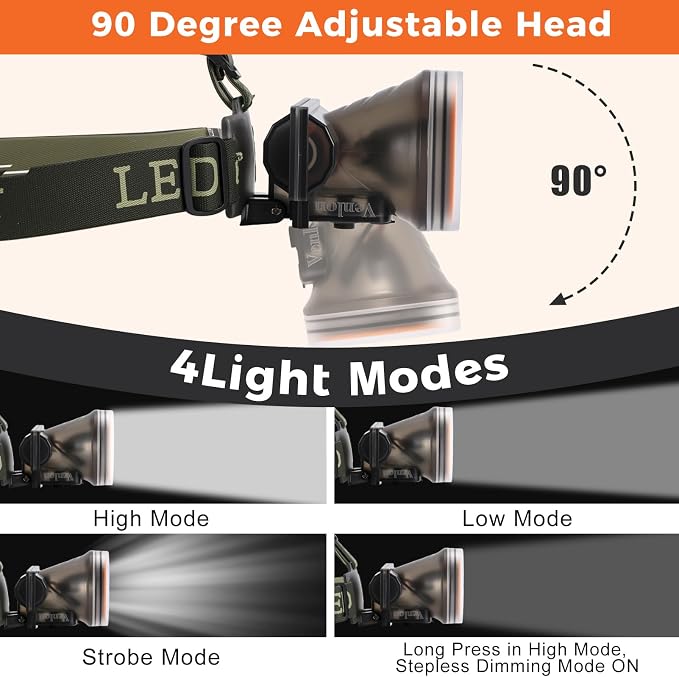 Rechargeable Diving Headlamp, IPX8 Waterproof Underwater Flashlight, 4 Modes with Battery Level Indicator,10H Runtime Scuba Dive Light with Battery & USB Charger Cable (Mode302 White Light)
