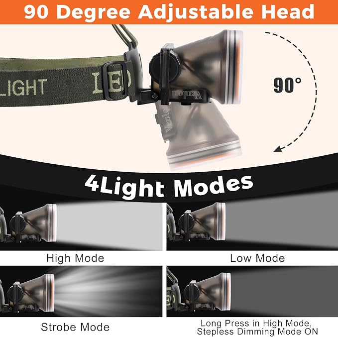 Rechargeable Diving Headlamp, IPX8 Waterproof Underwater Flashlight, 4 Modes with Battery Level Indicator,10H Runtime Scuba Dive Light with Battery & USB Charger Cable (Mode 301 White Light)