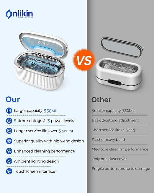 35W Ultrasonic Jewelry Cleaner, 45KHz Retainer Cleaner for Jewelry, 5 Timer & 3 Power Modes, Eyeglasses, Rings, Watch Strap, Dentures - 20oz, 304 Stainless Steel Tank, Quiet <38dB (White)